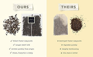 Smith Teamaker Jasmine Silver Tip w/Scented Jasmine Blossoms, Dairy-Free, Gluten-Free, Wheat-Free, Yeast-Free, Herbal Tea (Case of 6)15 Tea Bags