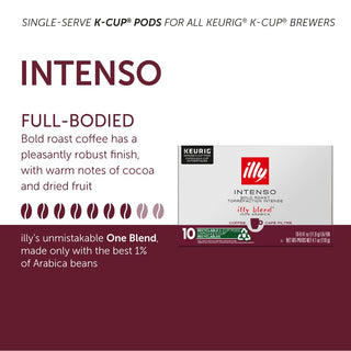 Illy Caffe Coffee Espresso Kosher-Parve 100% Arabica Dark Roast Whole Bean w/Notes of Deep Cocoa & Dried Fruit for Keurig K-Cup Brewers Caffeinated Coffee (Case of 6) 10 K-Cup Pods