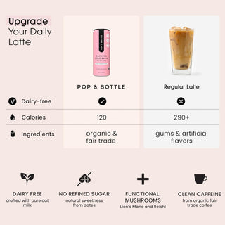 Pop & Bottle, Organic Oat Milk Lattes - Caramel Cold Brew w/Functional Mushrooms - Lion's Mane & Reishi, MCT Oil, Dates, Single Shot, Lightly Sweetened w/Dairy Free, Gluten Free & Great as Cold Brew Iced Caffeinated Coffee (Pack of 12) 8oz Can