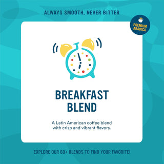 Cameron's Kosher Specialty Premium Breakfast Blend Light Roast 100% Arabica Light Roast Ground Beans "Bright & Fruity" Allergen-Free, Gluten-Free Caffeinated Coffee (Case of 6) 12oz Bags