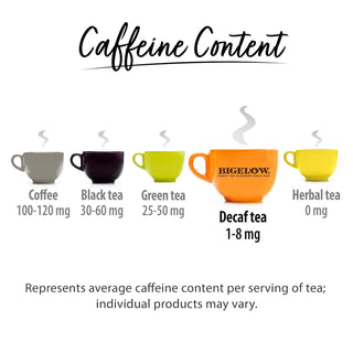 Bigelow Tea Kosher Constant Comment w/Orange Rind, Sweet Spice, Citrusy Notes of Orange and Zesty flavoring, Gluten-Free, GMO-Free, Decaffeinated Black Tea (Case of 6) 20 Tea Bags