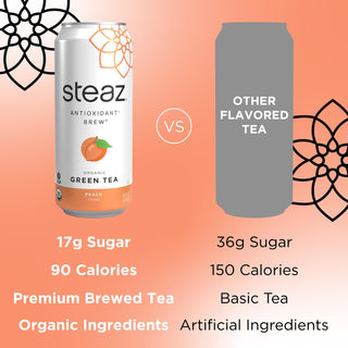 Steaz Organic Kosher Lightly Sweetened Peach Fair-Trade, Gluten-Free, Dairy-Free, Vegan, Wheat-Free, Yeast-Free, Green Tea (Case of 12) 16 Fl Oz Can