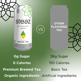 Steaz Organic Herbal Kosher Half & Half w/Lemonade Flavor, Stevia, Zero Calorie Caffeine Vegan, Fair-Trade, Green Tea (Case of 12)16 Fl Oz Cans