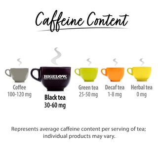 Bigelow Tea Kosher Premium Constant Comment Gluten-Free, GMO-Free, Caffeinated Black Tea (Case of 6) 20 Tea Bags