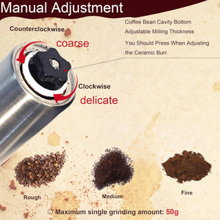 ALL4U Home Portable Hand 304 Stainless Steel Coffee Grinder (Pack of 1) 1PG