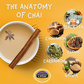 Oregon Chai Organic Kosher Tea Latte Concentrate "The Original" GMO-Free, Gluten-Free, Natural Black Tea (Case of 6) 32 Fl Oz.