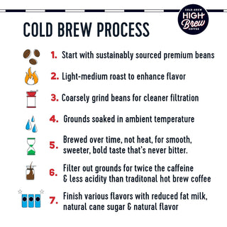 High Brew Cold-brew Black & Bold 100% Arabica Medium Roast Bean, Gluten-Free, Fair-Trade Wheat-Free, Diary-Free Caffeinated Coffee (Case Of 12) 8Fz Can